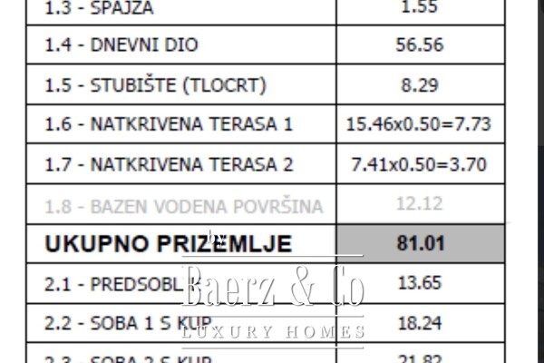 photo 11 Istria, Fažana, beautiful modern villa - sea view