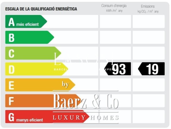 photo 40 Barcelona, Pedralbes