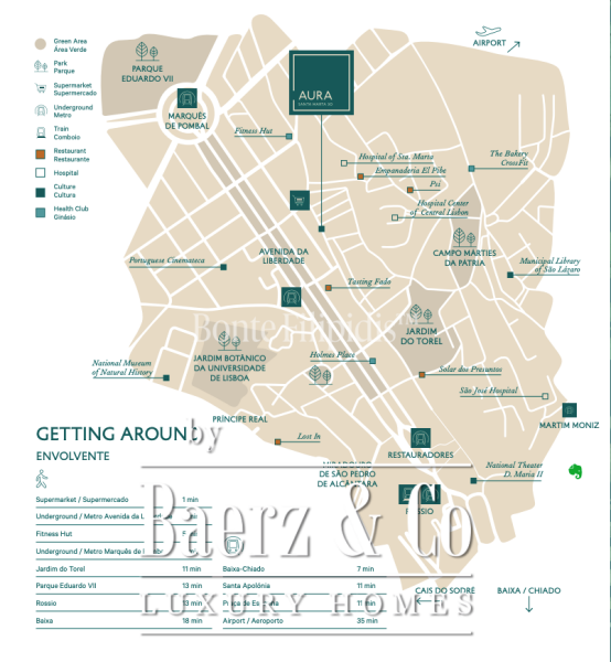 photo 17 Beautiful luxury home in Santo António