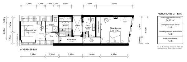 Floor Plan 3 - Herengracht 423