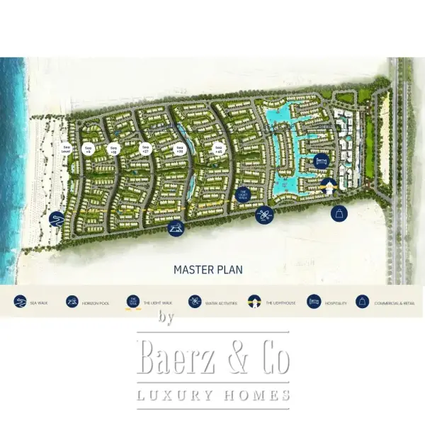 photo 6 100% Seaview Villa Northcoast